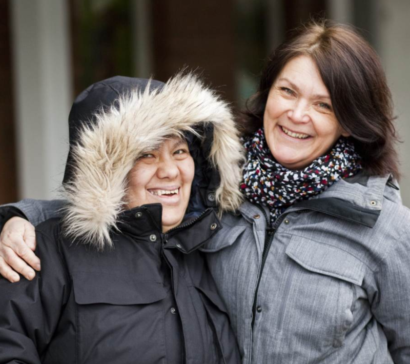 Support Coordination